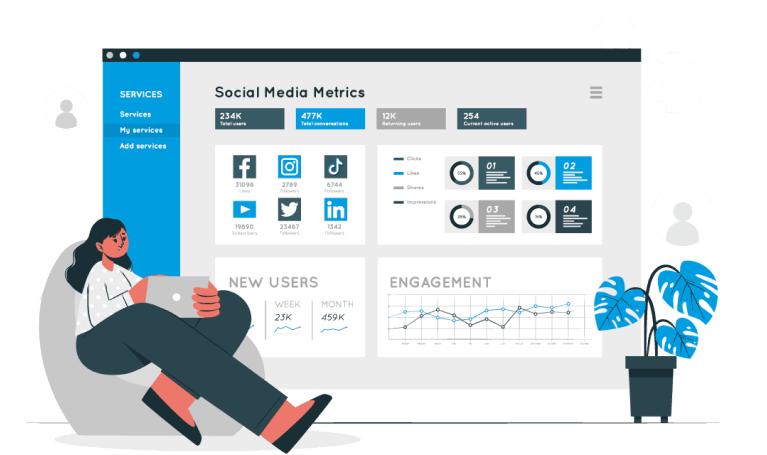 Social media marketing